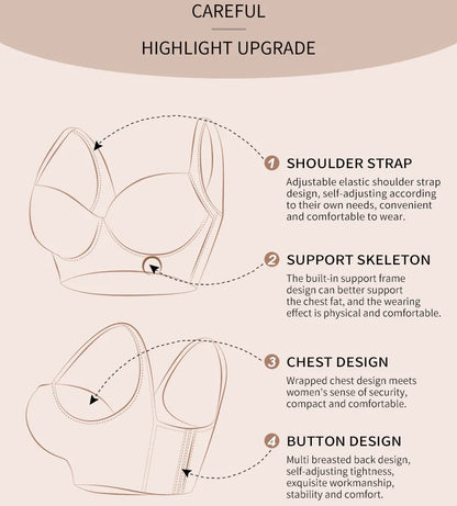 🔥Last Day 25% OFF🔥 Fashion Deep Cup Bra